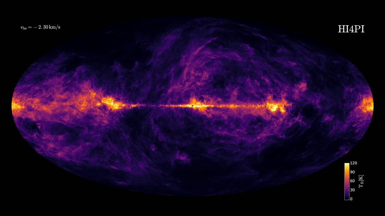 HI4PI all-sky map of neutral hydrogen, orange band of the Milky Way on violet